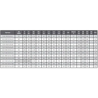 Клапан регулирующий двухходовой серии TL2V, Tafline (Тафлайн), DN020 PN16, Kvs 6,3 Тафлайн