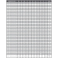 Кран шаровой стальной полнопроходной фланцевый, серии TL31-F, Tafline (Тафлайн), DN50 PN40, с голым штоком Тафлайн