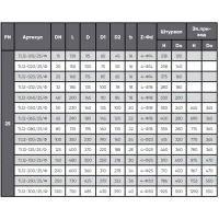 Проходной вентиль фланцевый, серии TL12, Tafline (Тафлайн), DN80 PN25 Тафлайн
