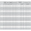 Блок теплоснабжения Tafline (Тафлайн), ОВ 4500 Тафлайн