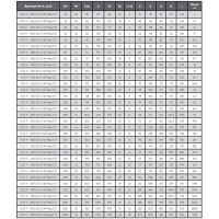 Кран шаровой стандартнопроходной фланцевый, серии TL31-F, Tafline (Тафлайн), DN80 PN16, стальной с редуктором Тафлайн