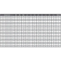 Кран шаровой стандартнопроходной под приварку, серии TL31-W, Tafline (Тафлайн), DN350 PN25, стальной, с редуктором Тафлайн